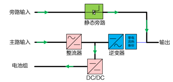 181125100.png image.png